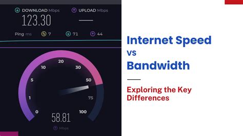 bandwidth vs speed|does faster internet equal more bandwidth.